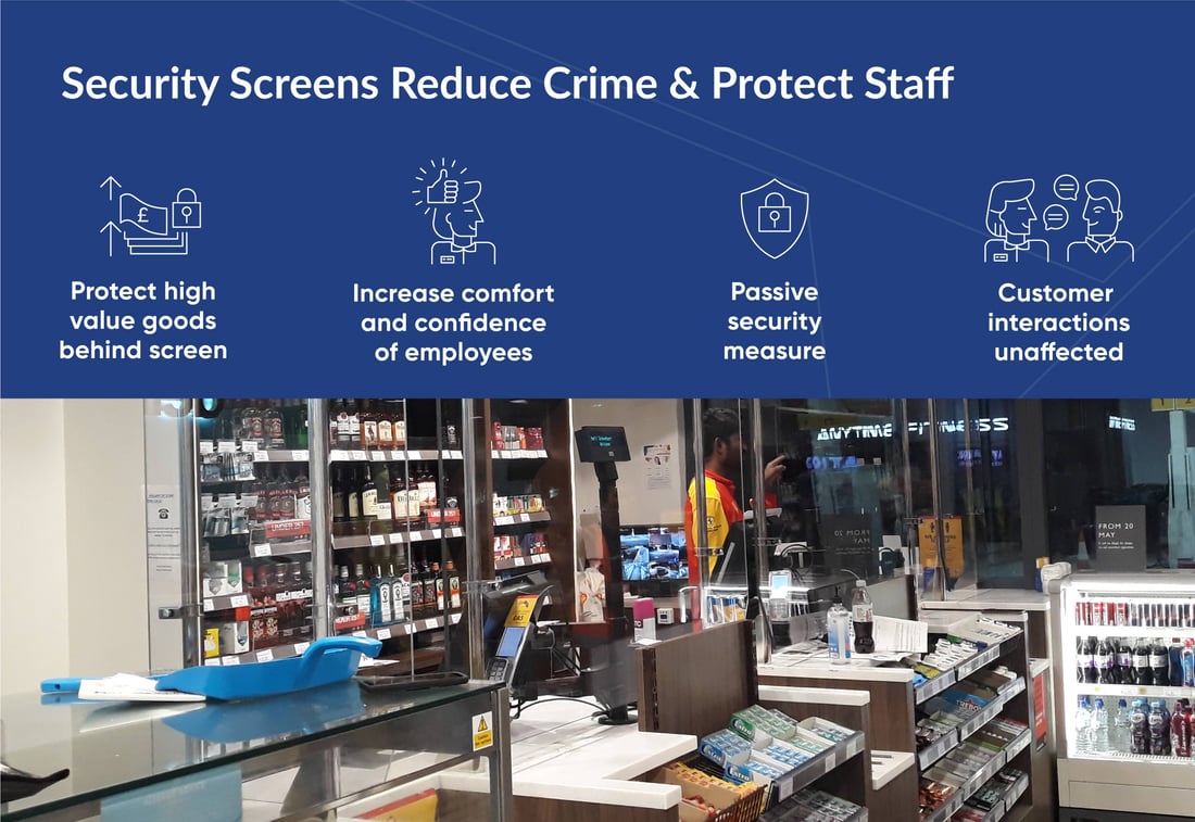security-screens-reduce-crime-and-protect-staff-safetell